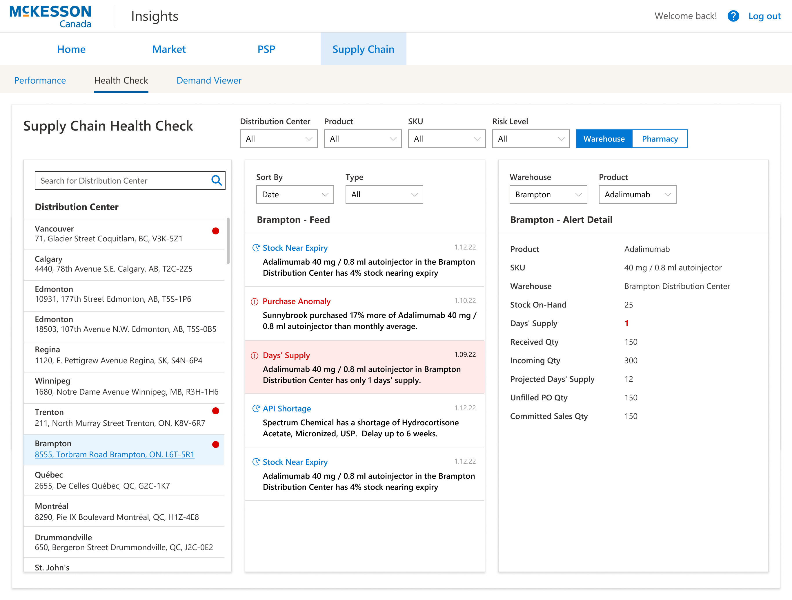 Alternate view of the Supply Chain Health Check that starts with a listing of warehouses and a feed of alerts needing attention.  This image shows when a particular warehouse is selected, and details of a particular alert for that warehouse that is selected.